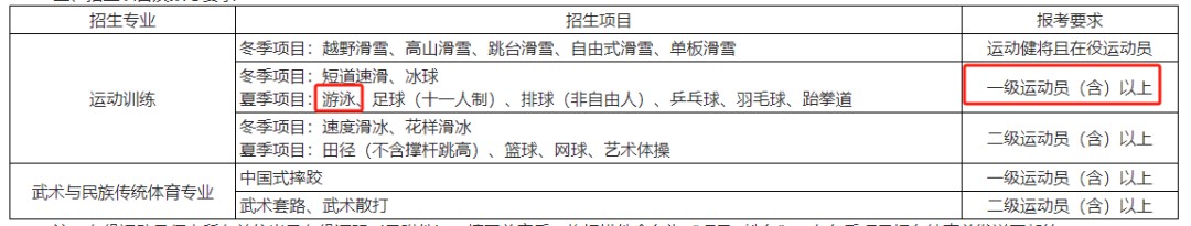 篮球体能趣味训练十法是什么_0