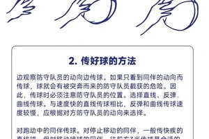 如何让老年篮球爱好者保持良好的传球状态?